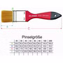 da Vinci 5080 Gr 50 COSMOTOP BREITE PINSEL rot-schwarzlack. Stiele da Vinci 5080 Gr 50 COSMOTOP BREITE PINSEL rot-schwarzlack. Stiele